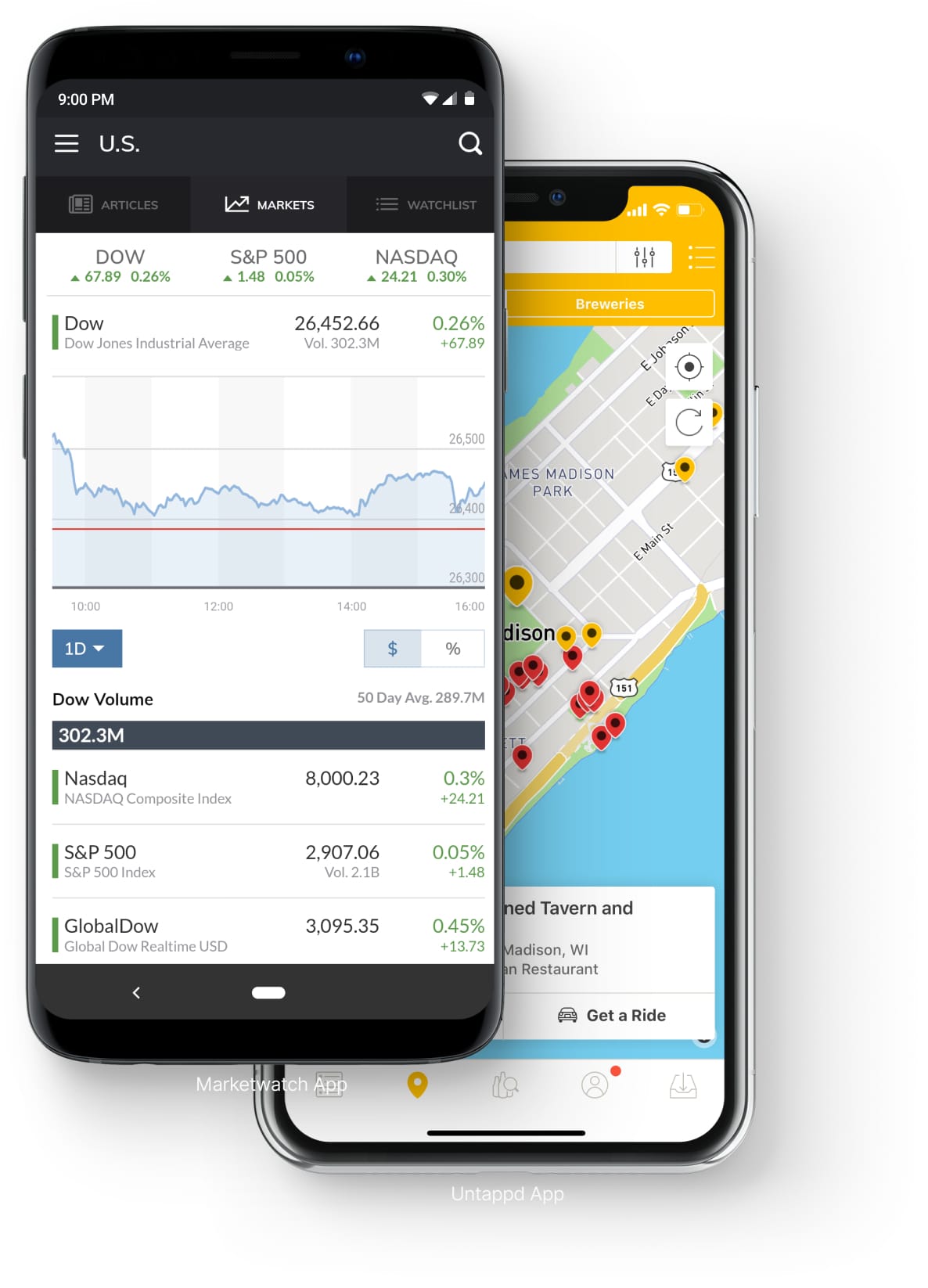 Marketwatch app and Untappd